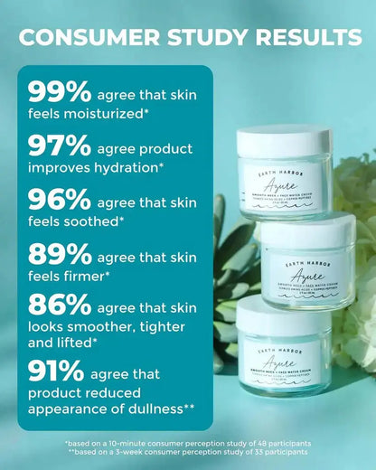 AZURE Smooth Neck + Face Water Cream: Amino Acids + Peptides Earth Harbor Naturals