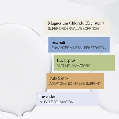 Magnesium Bath Enhancer
