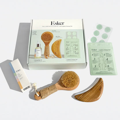 Lymphatic Flow Set