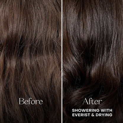 The Shampoo & Conditioner Sampling Kit